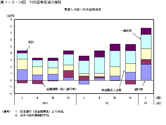 出借证券账户最新规定深度解读：风险、收益与未来趋势