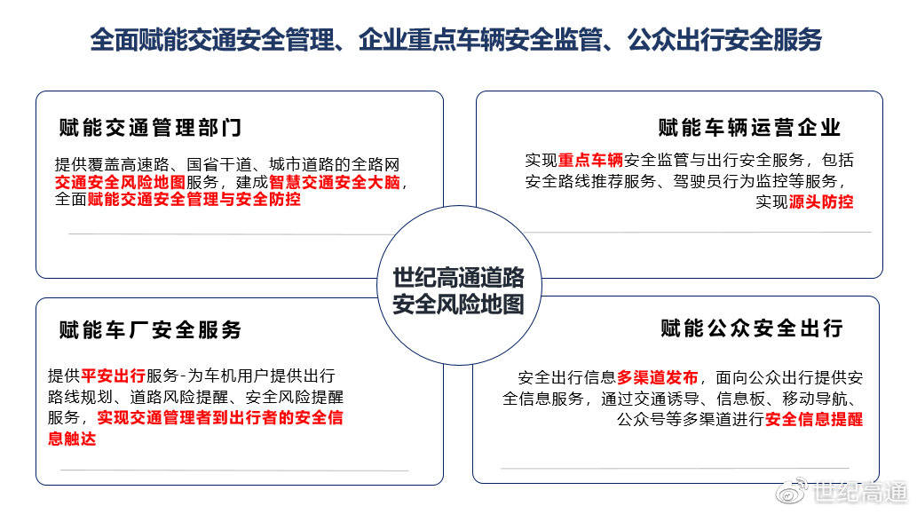 太原东二环最新地图详细解析：建设成效、交通效率及未来发展