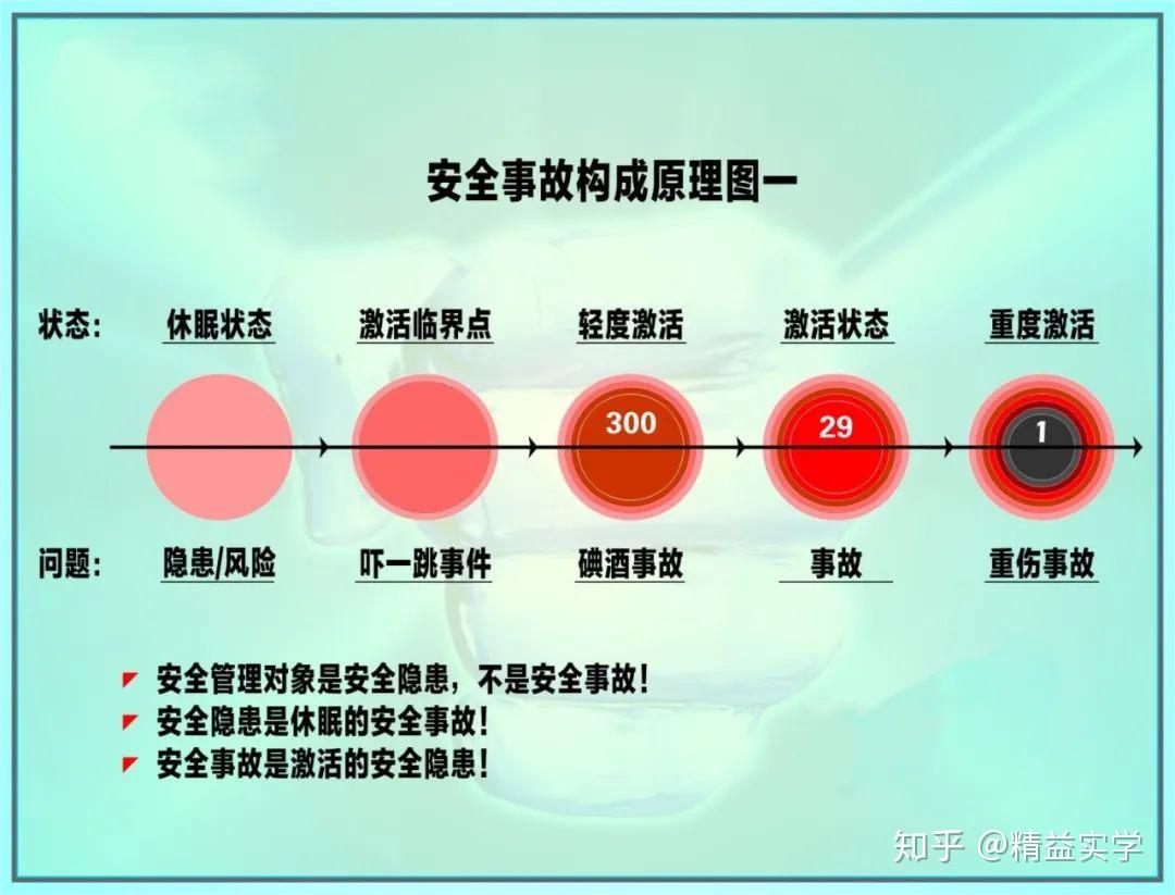 华山最新事故深度解析：风险防范与安全管理提升