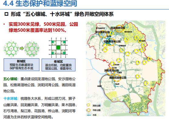 长沙最新城市规划图深度解读：区域发展、交通规划及未来展望