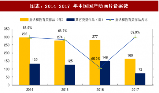 Fate最新动漫：从剧情深度到商业价值的全方位解读