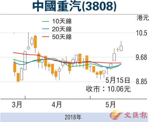 拓实网卡最新技术及应用：性能提升与未来展望