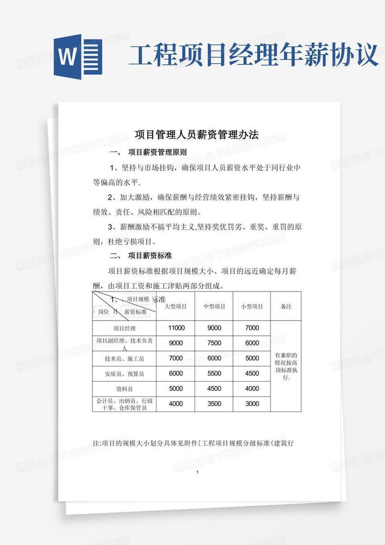 警察工资最新消息：深度解析警务人员薪资现状及未来发展趋势