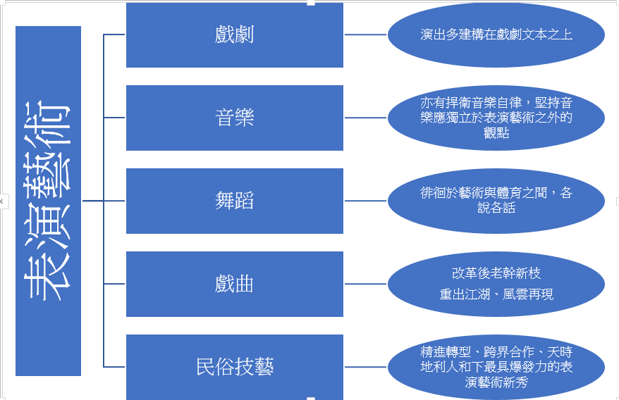 言论精彩：最新戏人词汇分析与安全警告