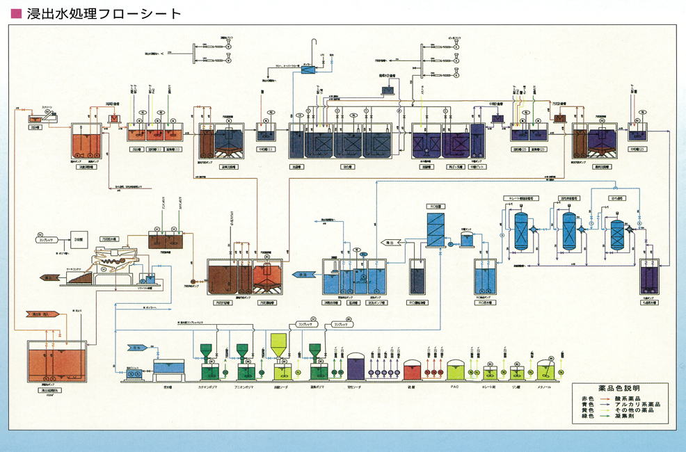 深度解析：最新阻垢技术及未来发展趋势