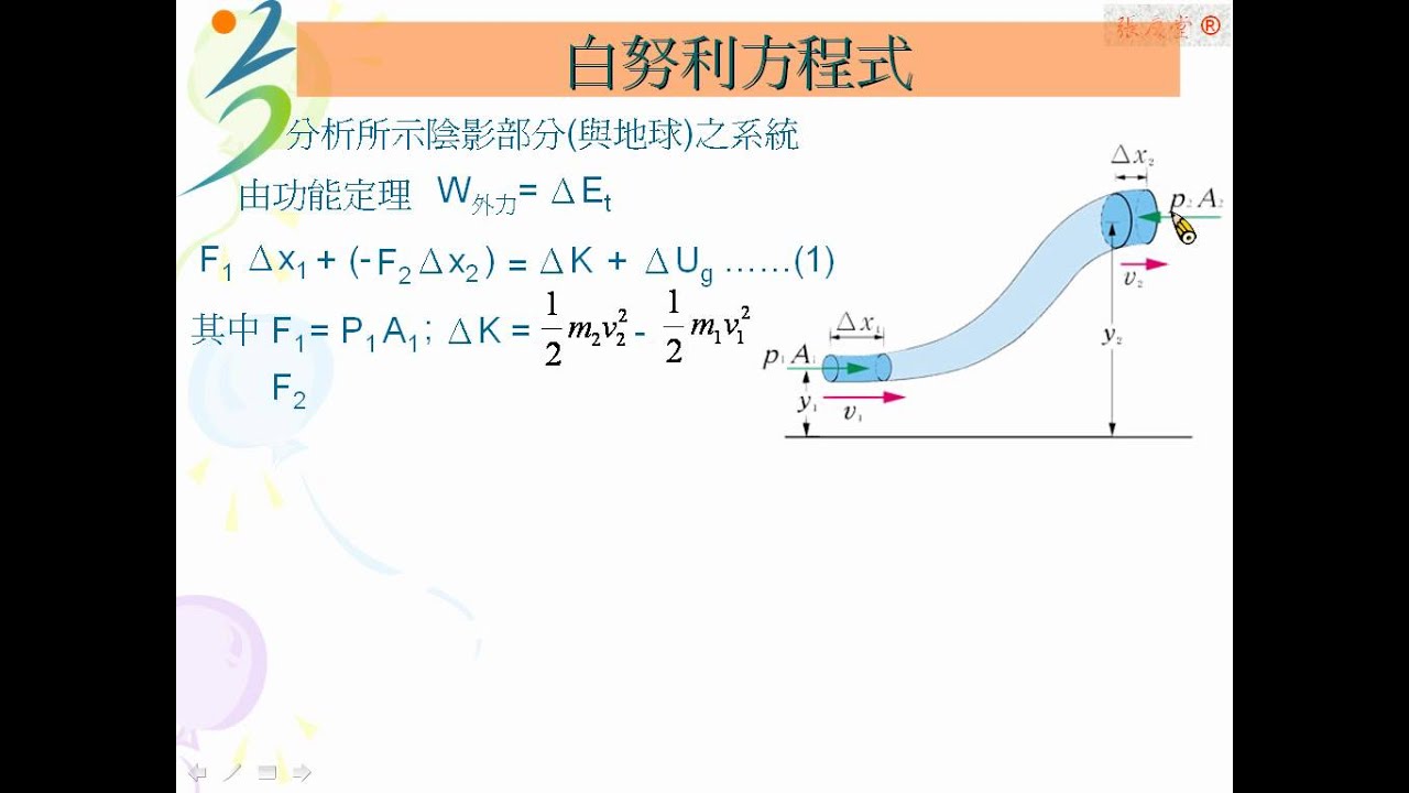 白白白最新资讯：分析其发展趋势和保安风险