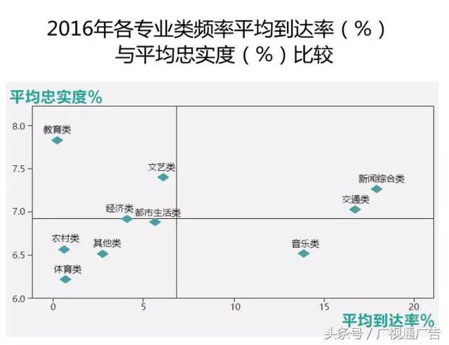 2024年最新中毒神曲盘点：旋律洗脑，节奏魔性，你被哪一首“循环播放”了？