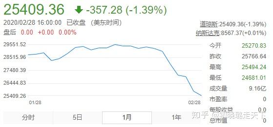 美国最新疫情消息分析：病毒变异、医疗资源及未来走向预测