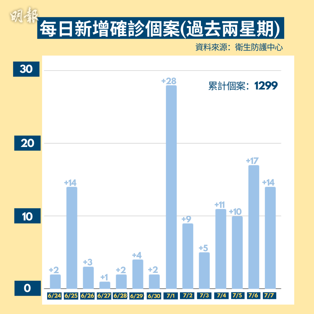 廊坊最新确诊病例分析：疫情防控现状及未来挑战