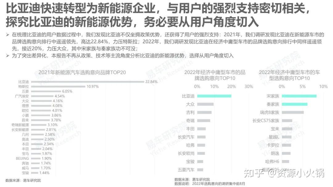 比速汽车最新报道：品牌现状、未来挑战与发展机遇深度解析