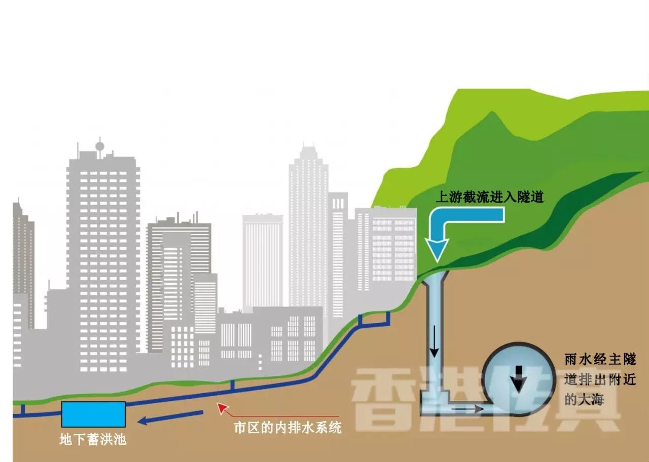 清远最新水灾：灾情通报、影响评估及未来防灾减灾措施探讨