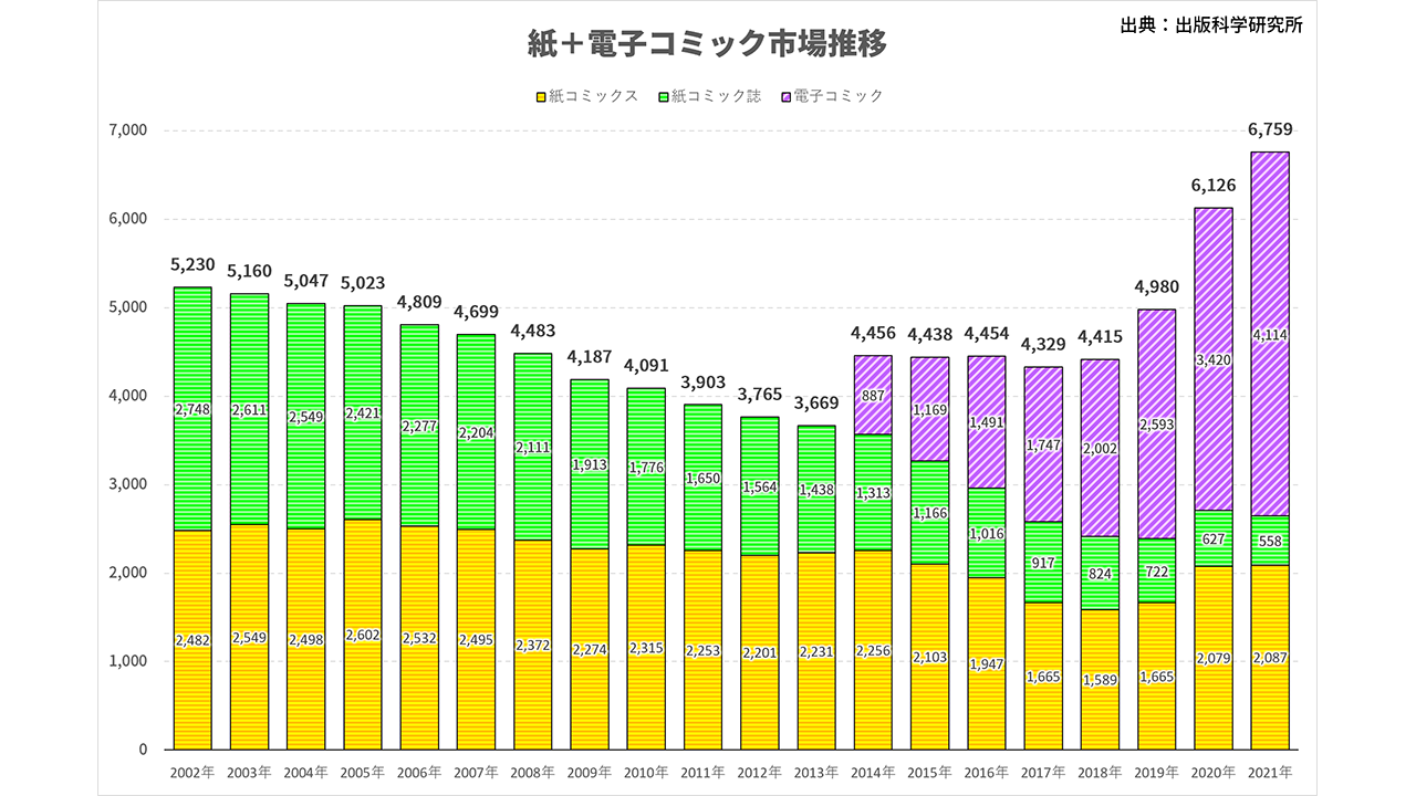 深入解析：日产最新动漫的崛起与挑战——题材创新、技术革新与市场竞争