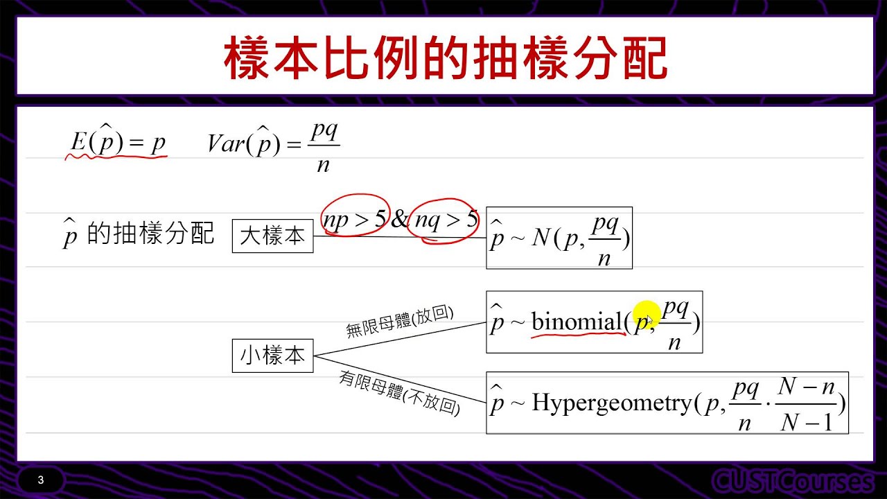 统皇大选最新票数分析：当今势况与为来趋势