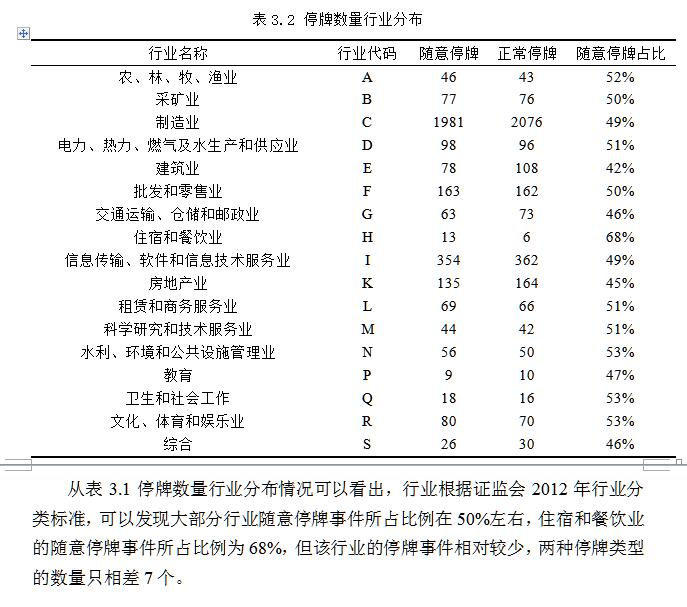 深圳惠程停牌最新消息：深度解读停牌原因、影响及未来走势