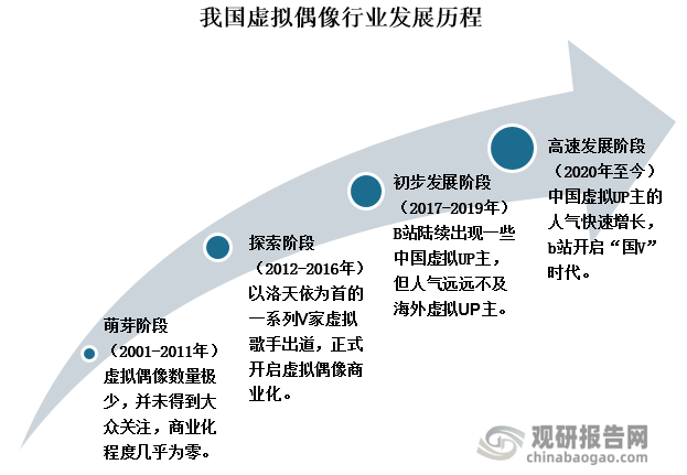 风吟浅笑 第67页