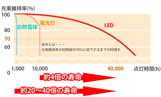 2024最新浴霸样式大全：功能、设计与选购指南