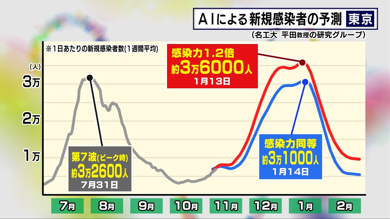 横湾最新疫情分析：防控措施、发展趋势及社会影响