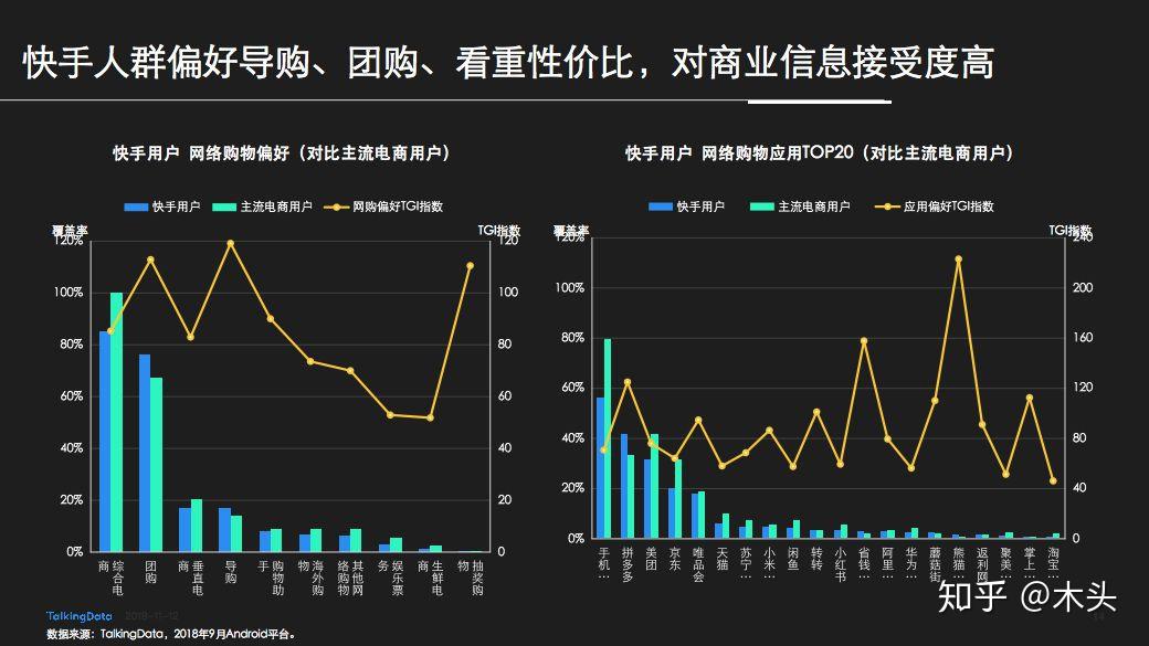 快手礼物最新动态：深入解析虚拟礼物市场变迁与未来趋势