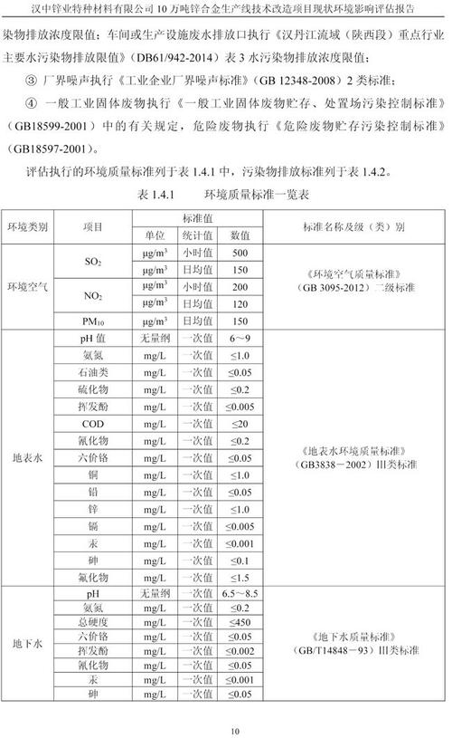 汉中锌业铜矿公司污染最新消息：环境风险评估与未来展望