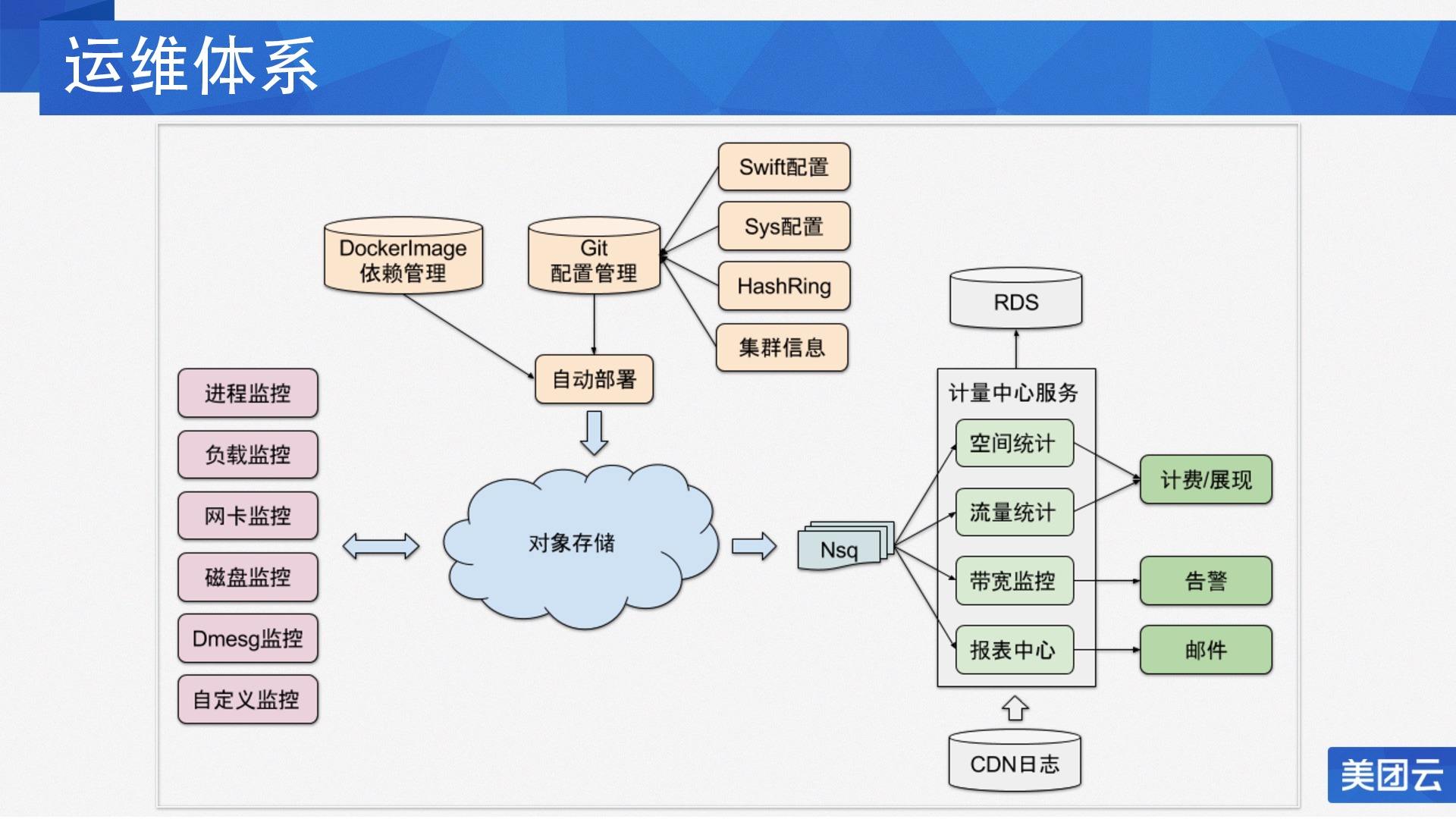 红影最新动态：深度解析及未来趋势预测