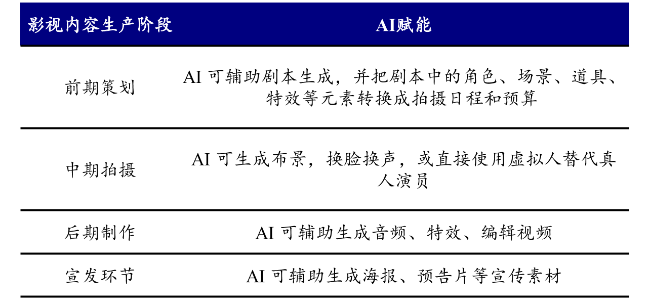 最新奇米影视深度解析：资源更新速度、用户体验及未来发展趋势