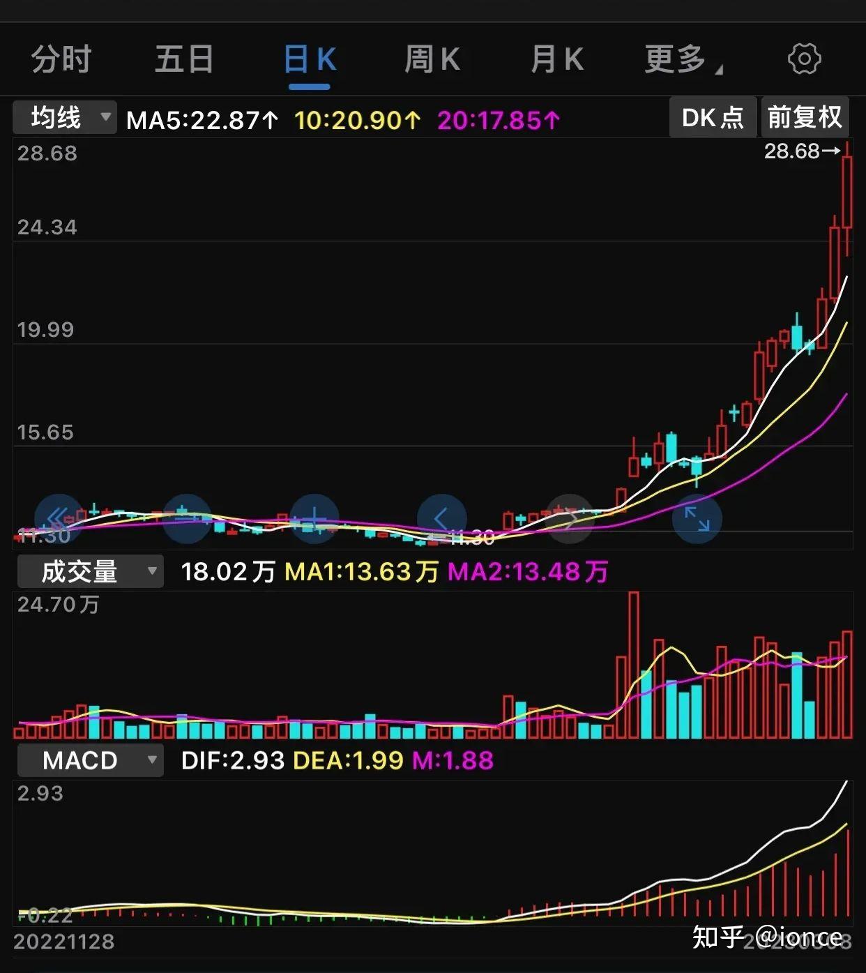 蚂蚁港股票最新信息：深度解读蚂蚁集团香港上市后的市场表现与未来走势