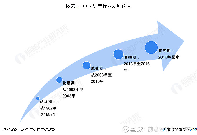 深度解读金一最新演讲：战略布局、市场挑战与未来展望