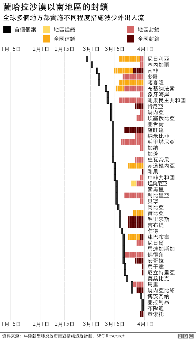 权威解读：最新疫情最实时动态追踪及未来走势预测