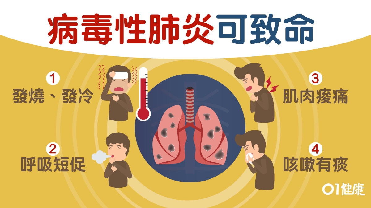 肺炎最新排名深度解析：疫情数据、患病人群及未来趋势预测