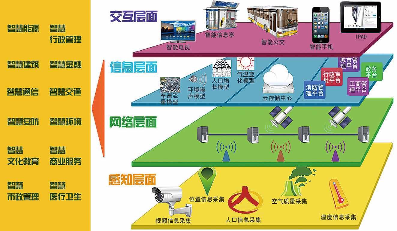 聚焦香港最新民生政策：住房、医疗、就业与未来展望