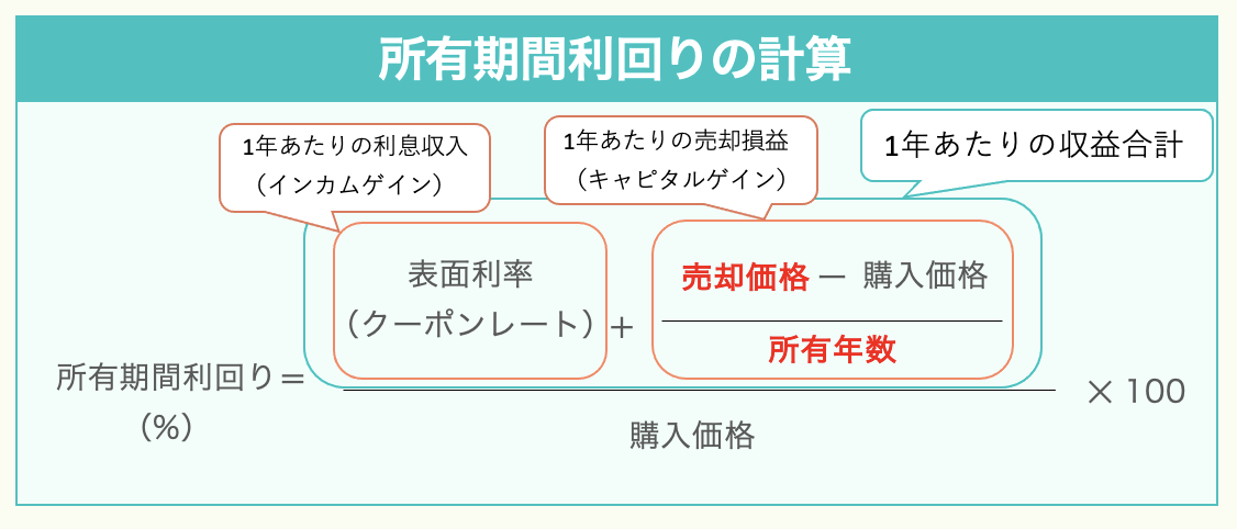 深度解读：最新参考利率的影响与未来走势