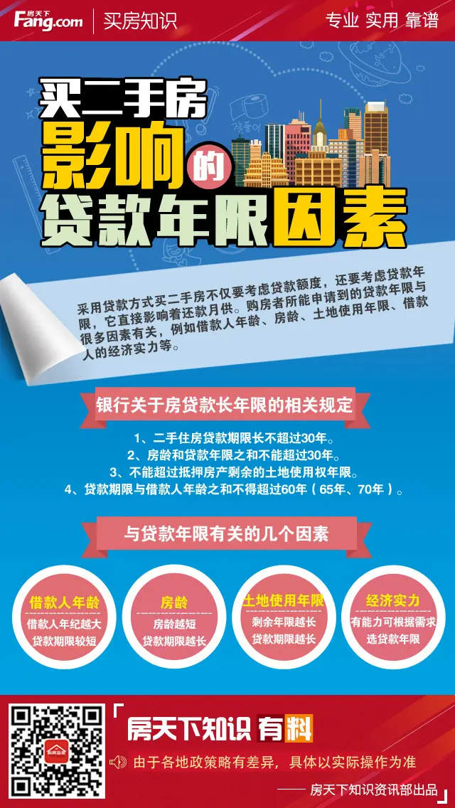 涿州水岸花城二手房最新价格深度解析：市场行情、购房建议及未来走势