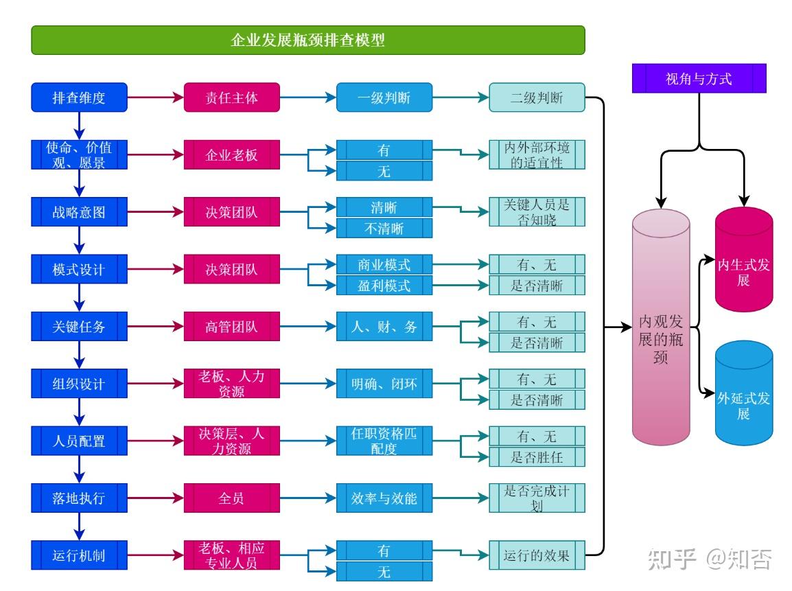 郴州五牛城最新消息：发展现状、未来规划及潜在挑战深度解读