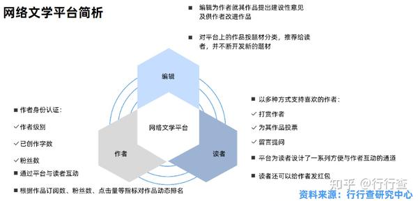 深度解析：我最新章节的魅力与挑战—从读者体验到未来发展趋势