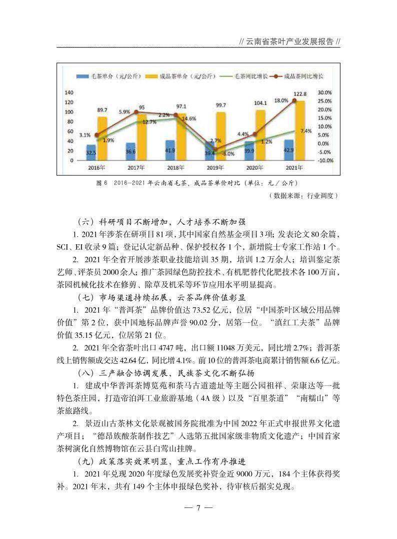 探秘最新云南普洱：品质、市场与未来趋势深度解析