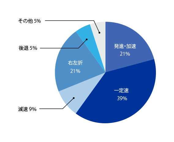 西安交通事故最新消息：深度解读事故原因及预防措施，提升道路安全