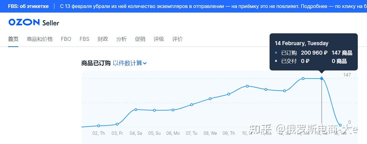 0bz最新动态：深入解读技术革新、市场趋势与未来展望