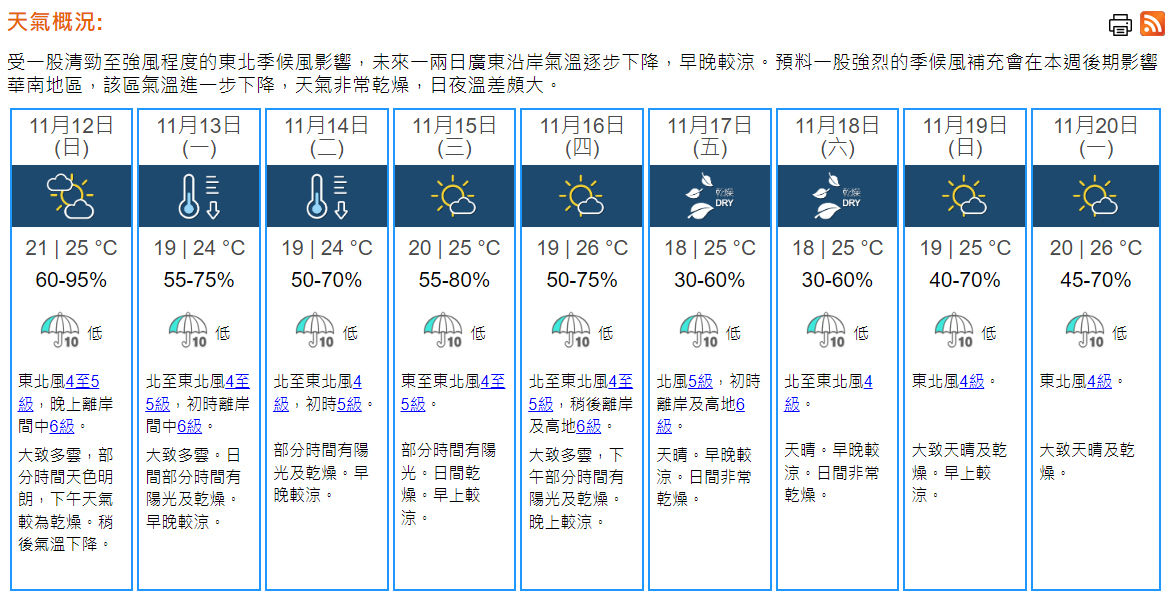 明光今日天气：最新预报及未来一周天气趋势详解