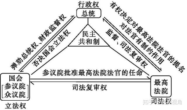 美大选结果最新：深度解读选举结果对美国及全球的影响