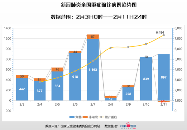 疫情病例病情公布最新：解读信息透明度与公众健康安全