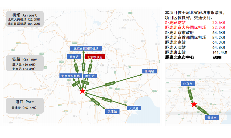 聚焦高碑店最新事件：发展机遇与挑战并存的深度剖析