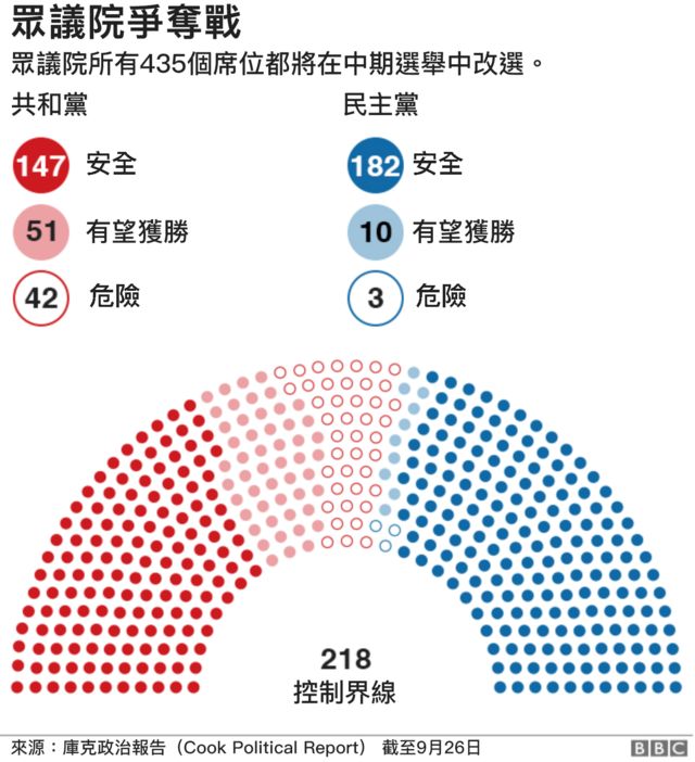 美国最新选举舞弊调查：深层矛盾与制度性漏洞