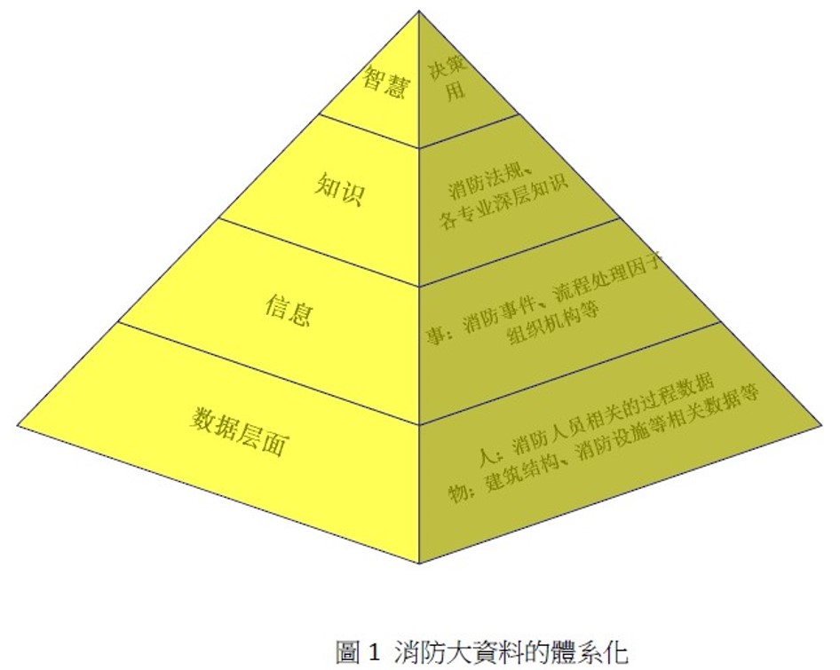 深度解读最新消防规范2019：建筑消防安全新标准及其实施挑战