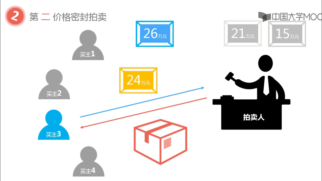 成都市车牌号最新号段详解：趋势、影响及未来展望