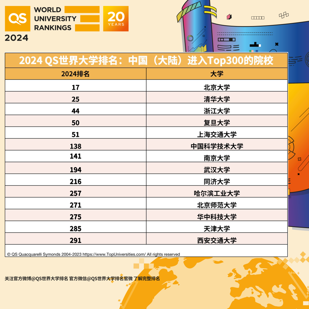 2024浙江省大学最新排名：权威解读与未来展望