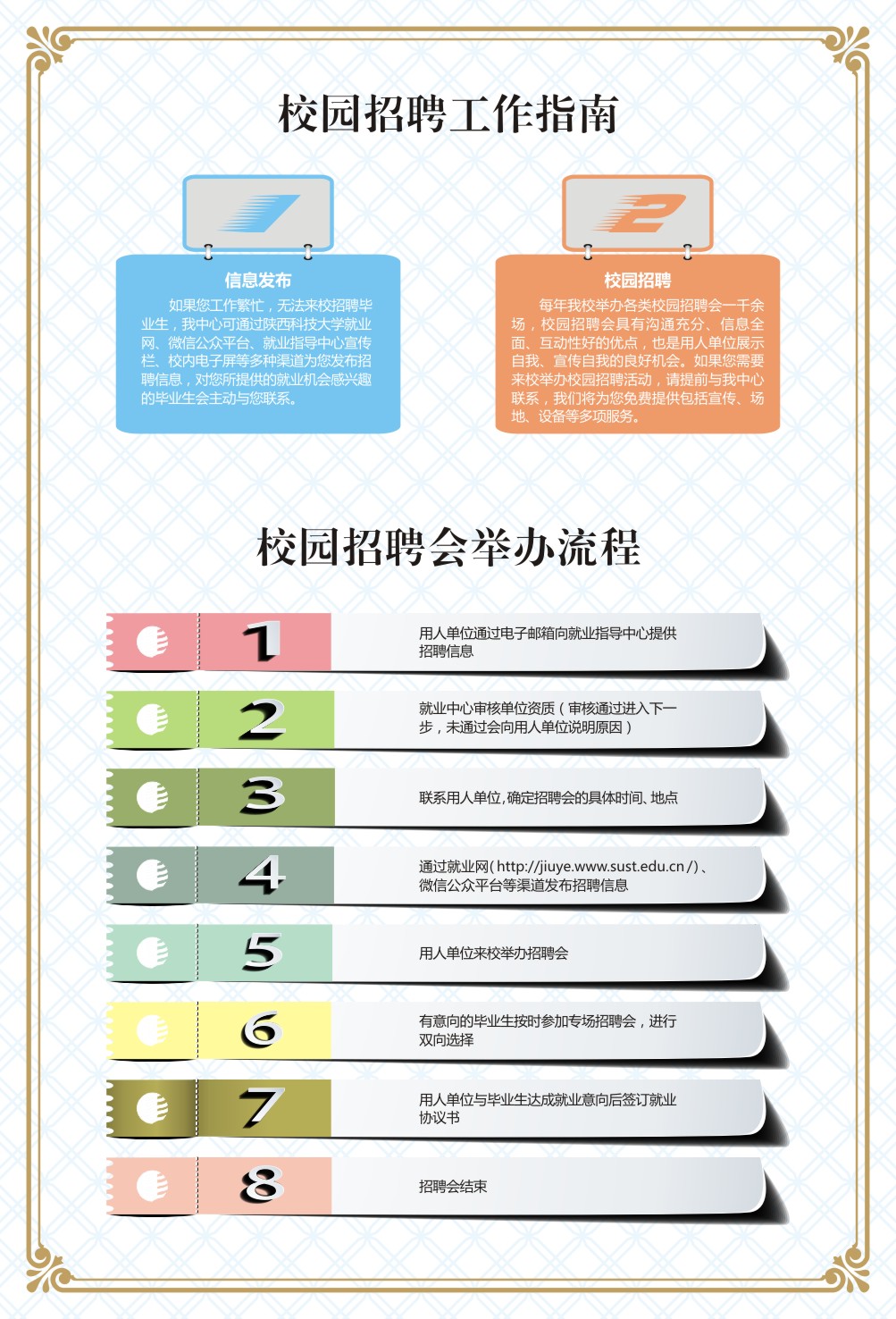 万达北碚招聘最新消息：岗位需求、薪资待遇及未来发展趋势深度解析