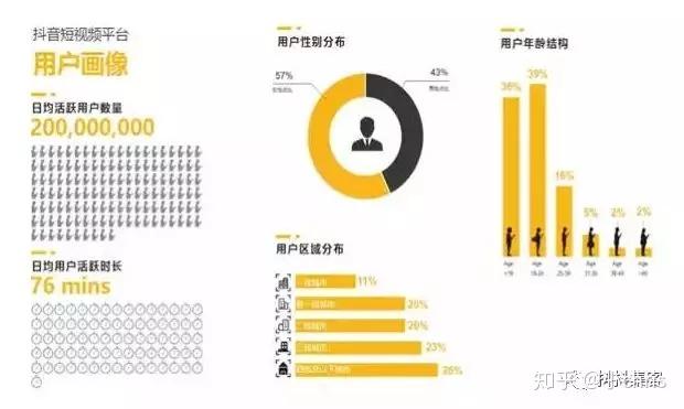 探秘最新直播源音乐：技术、趋势与挑战