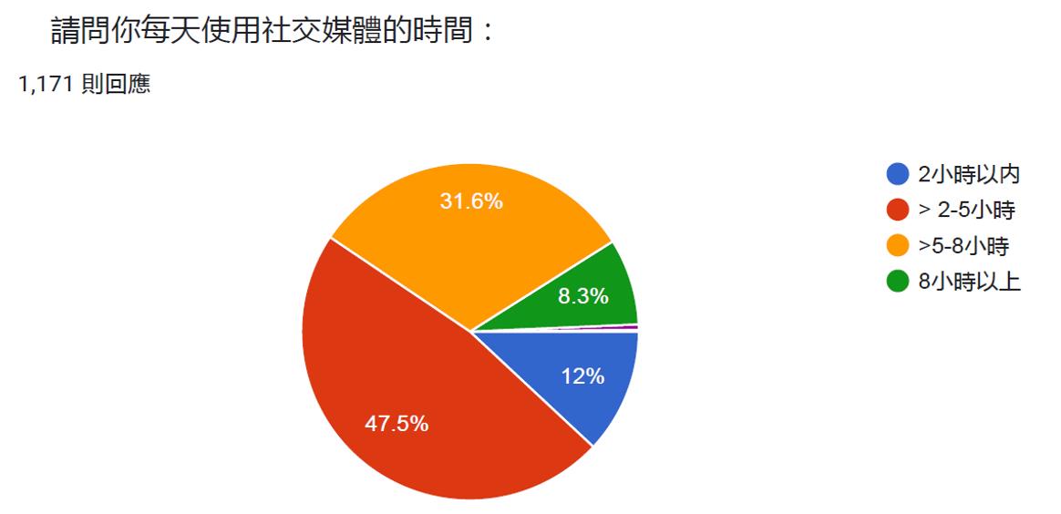 星河漫步 第33页