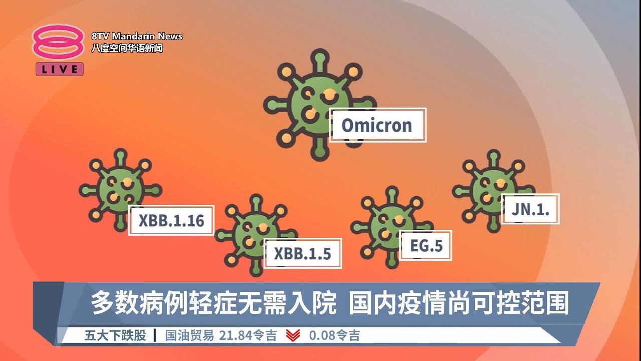 疫情 第16页