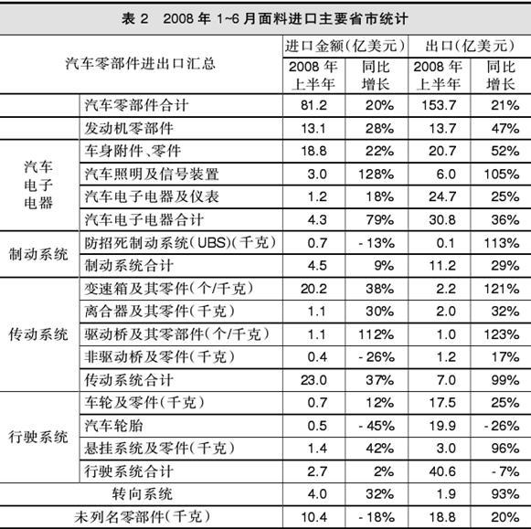 菲林格尔股票最新消息：深度解析市场动态及未来走势